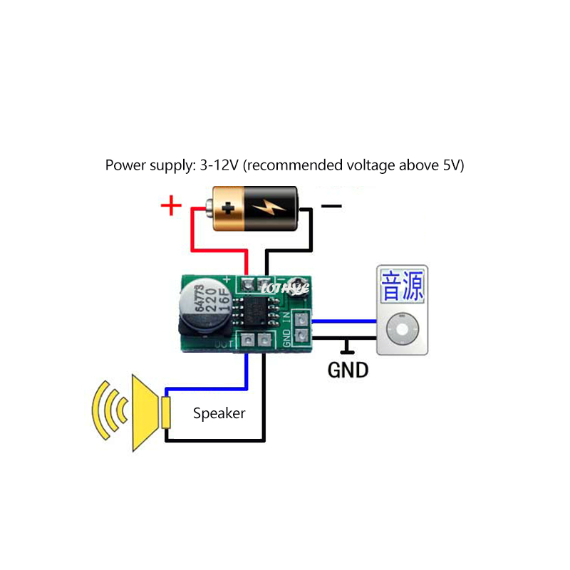 ปรับ Mini LM386เครื่องขยายเสีย - Modular Power Supply บทวิจารณ์และราคา