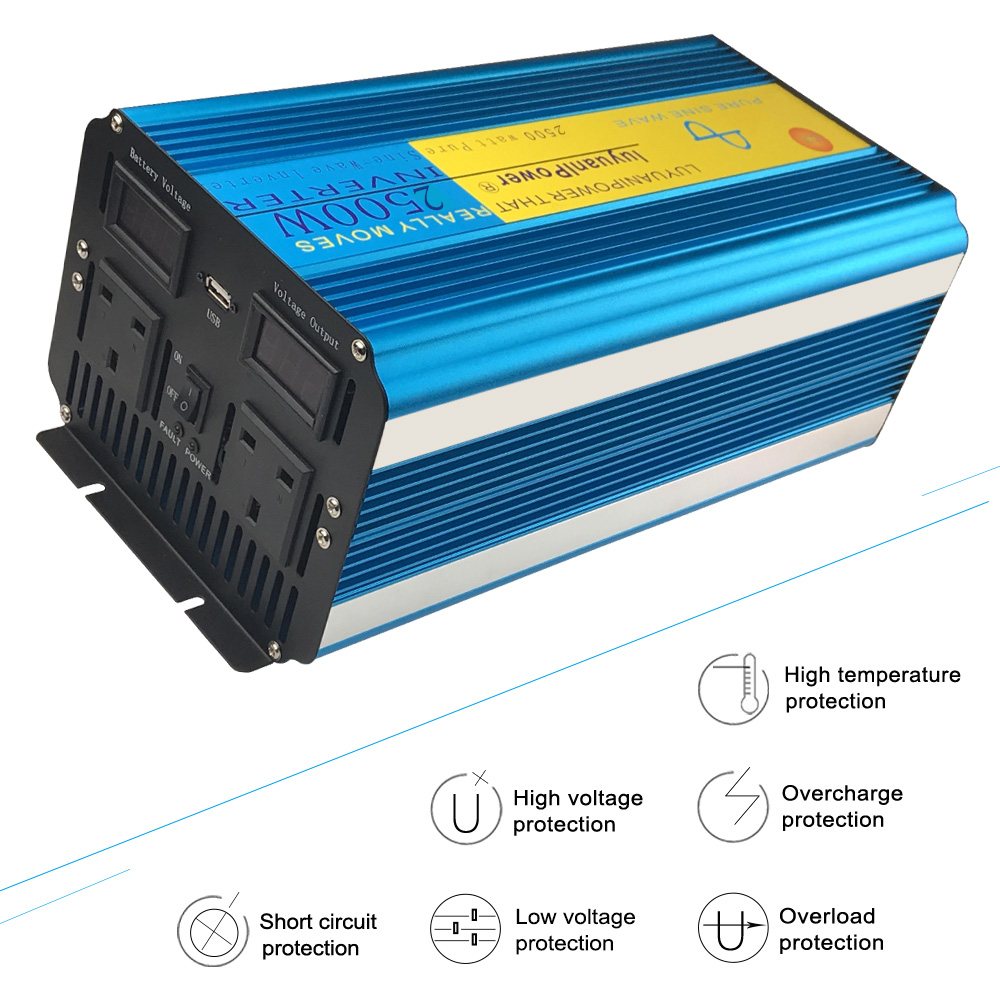 อินเวอร์เตอร์คลื่นไซน์บริสุทธิ - Power Supply 12V บทวิจารณ์และราคา