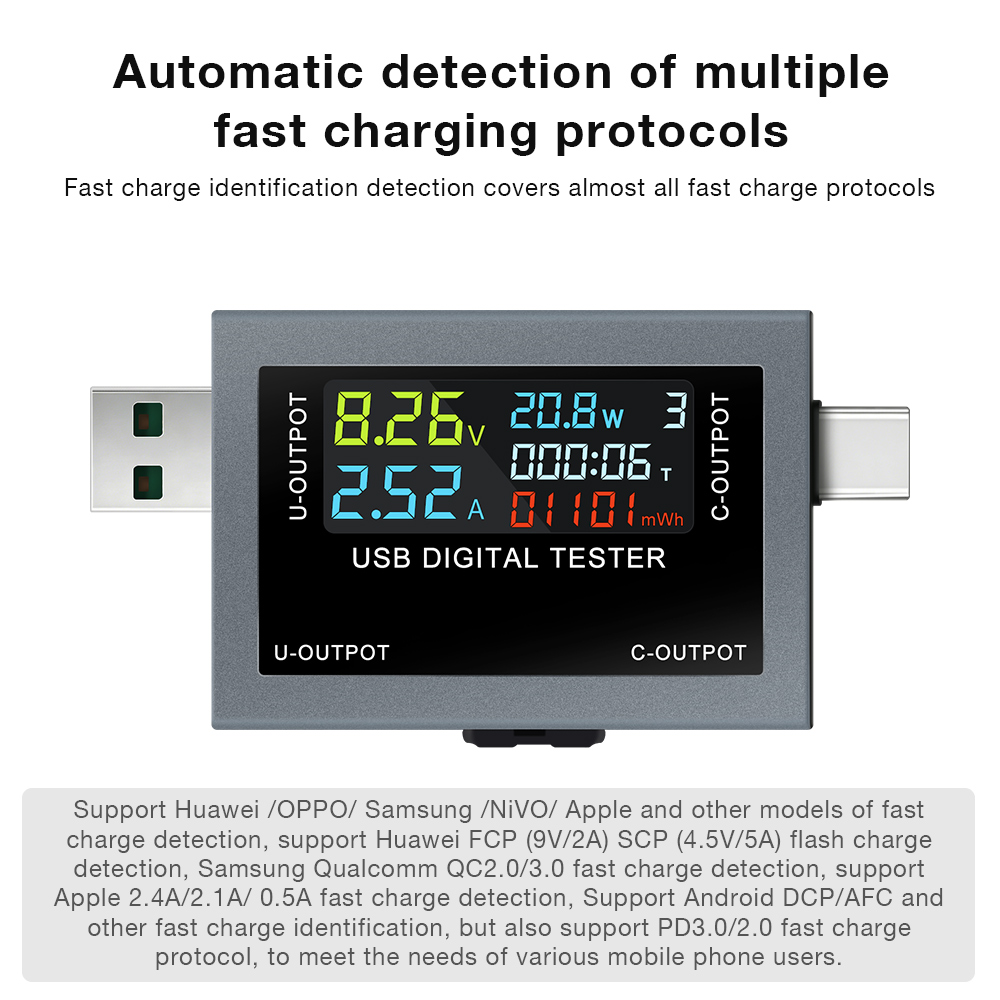USB Type-C เครื่องทดสอบการชาร์ - Power Supply Tester บทวิจารณ์และราคา