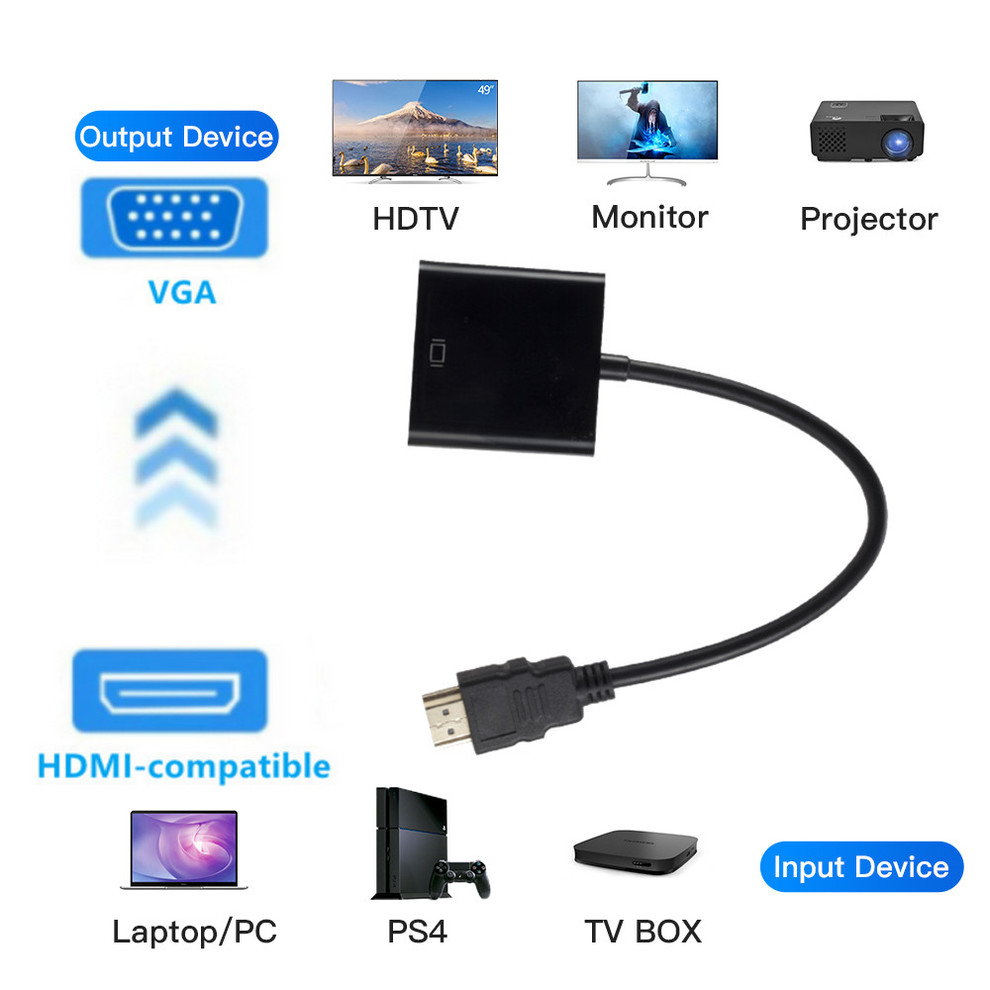 HDMI To VGA Adapter พร้อม Audi - Pc Power Supply บทวิจารณ์และราคา