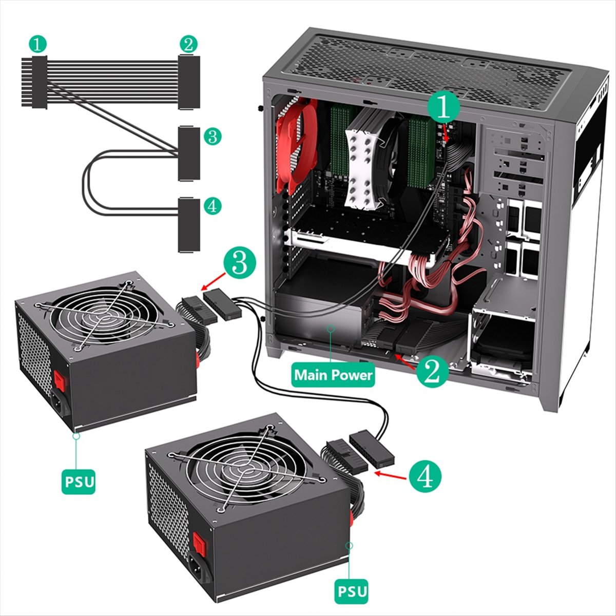 【A19R】สายแยกไฟ PSU แบบ ATX 24  - Psu Computer บทวิจารณ์และราคา